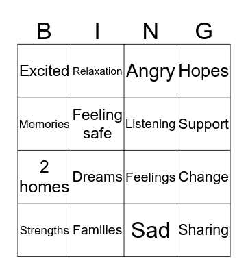 BRICS Bingo Card