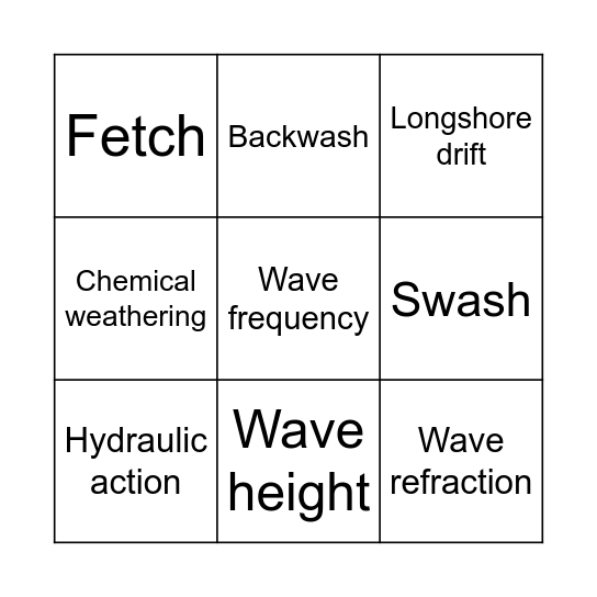 Coasts GCSE Bingo Card