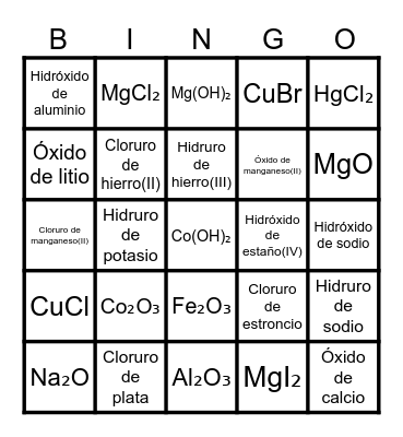 Formulación Inorganica Bingo Card