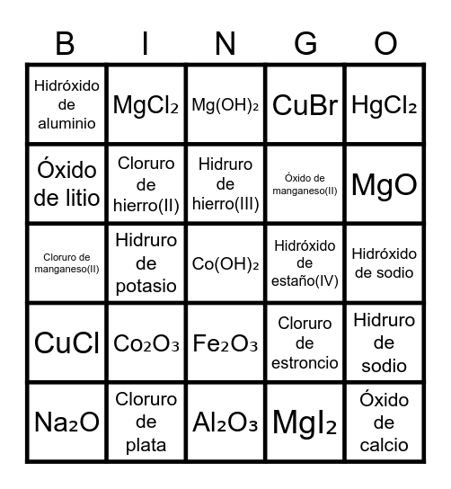Formulación Inorganica Bingo Card