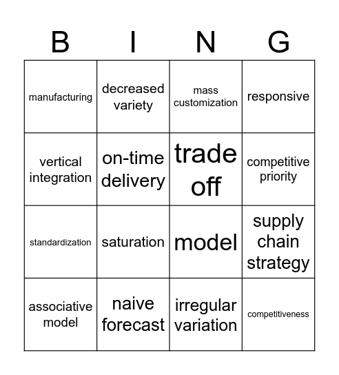 Quiz Prep Bingo Card