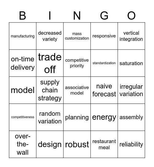 Quiz Prep Bingo Card