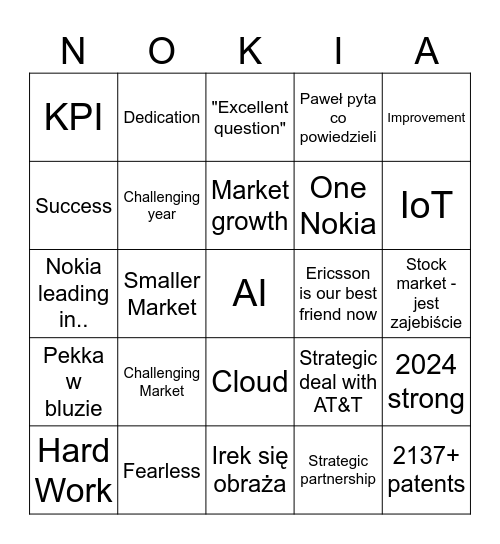 2024 Global Town Hall Bingo Card