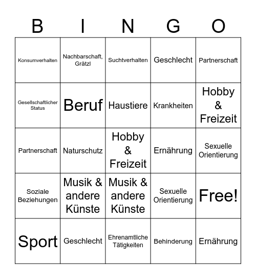 Sozialgruppen Bingo Card