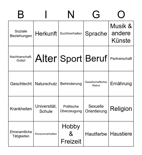 Sozialgruppen Bingo Card