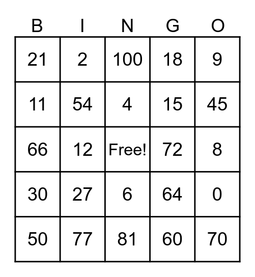 multiplication and division Bingo Card