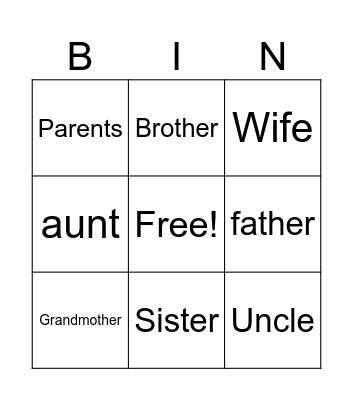 Family members Bingo Card