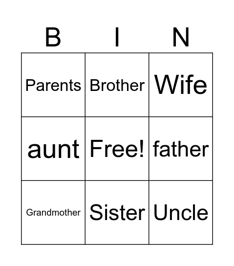 Family members Bingo Card