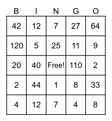 Multiplication and Division Bingo Card