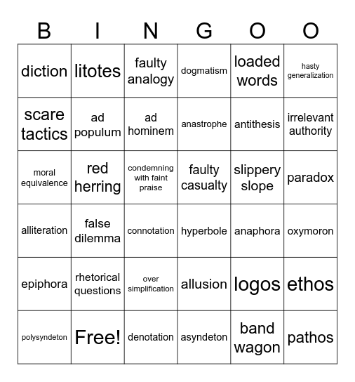 Rhetorical Devices/Logical Fallacies Bingo Card