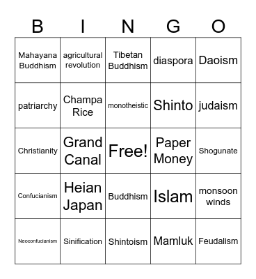 AP world bingo Card
