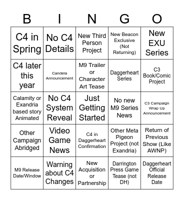 State of the Role 2025 Bingo Card