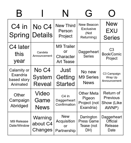 State of the Role 2025 Bingo Card