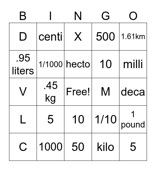 T2 Math Memory Work Bingo Card