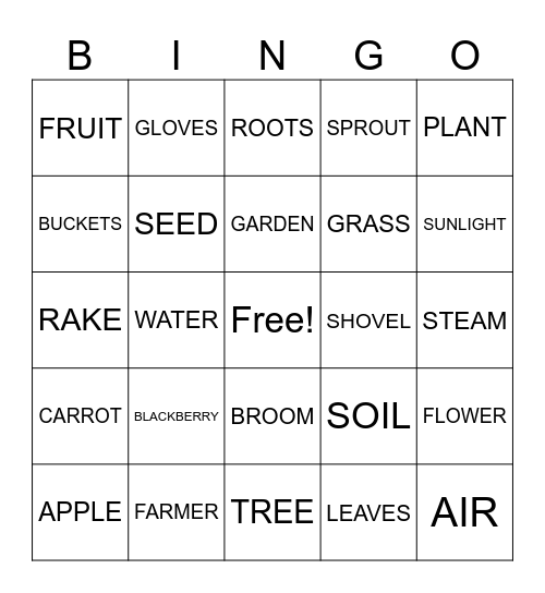 FARMING Bingo Card