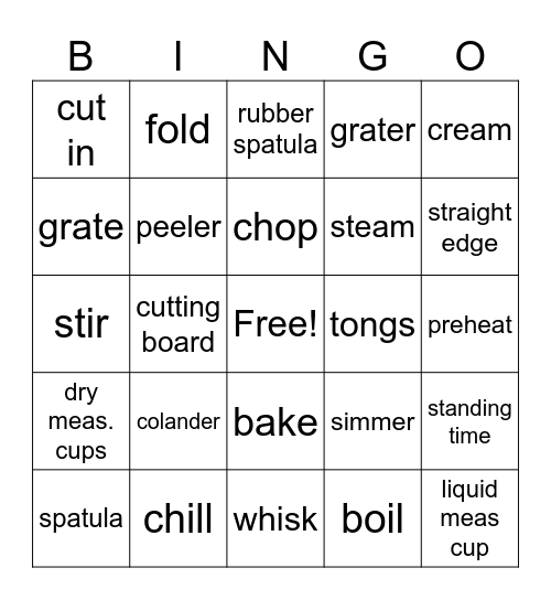 Tools/Terms Bingo Card