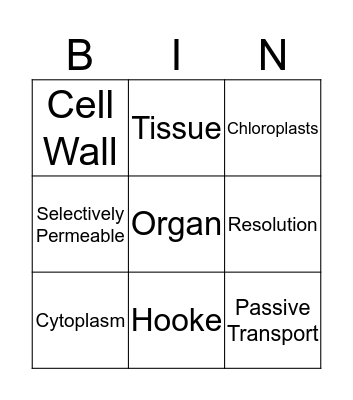 Cells & Heredity - Chapter 1 Bingo Card