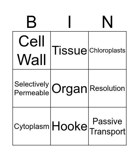 Cells & Heredity - Chapter 1 Bingo Card