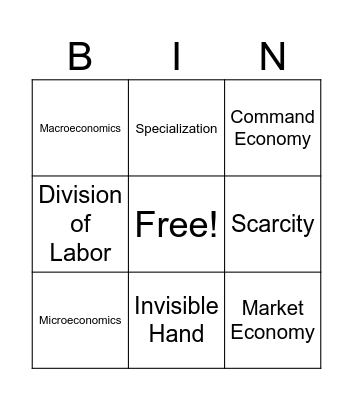 Ch 1 BINGO Card