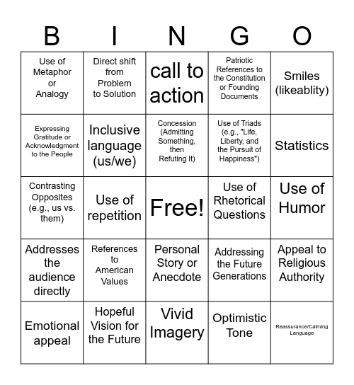 Ethos, Pathos, and Logos Bingo Card
