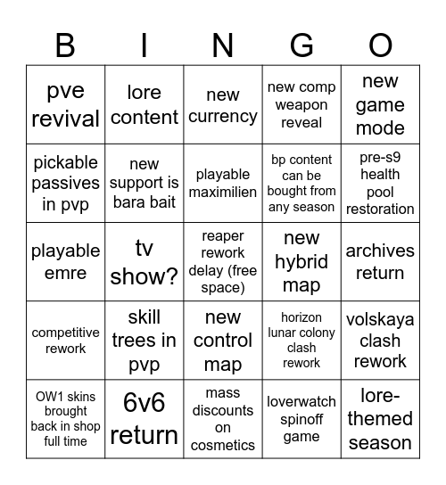 overwatch spotlight changes bingo Card