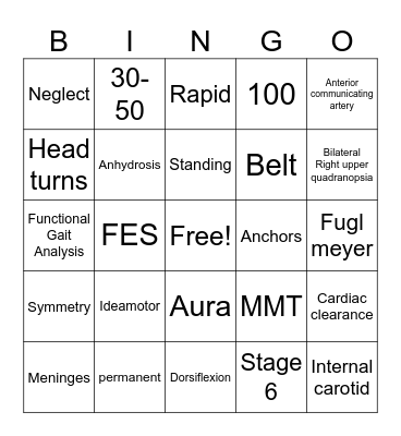 Neuro 2 CVA Review Bingo Card