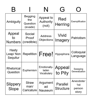 AP Lang Strategies Bingo Card