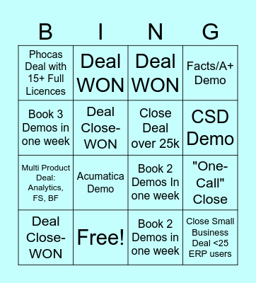 Phocas Bingo Blitz Bingo Card