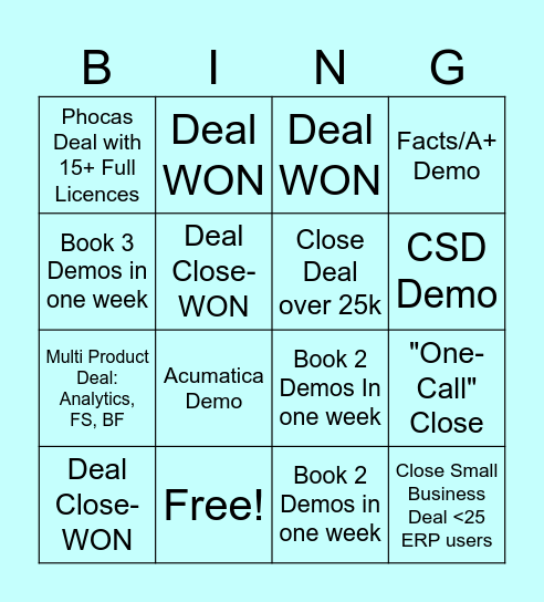 Phocas Bingo Blitz Bingo Card