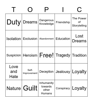 Common Topics Bingo Card