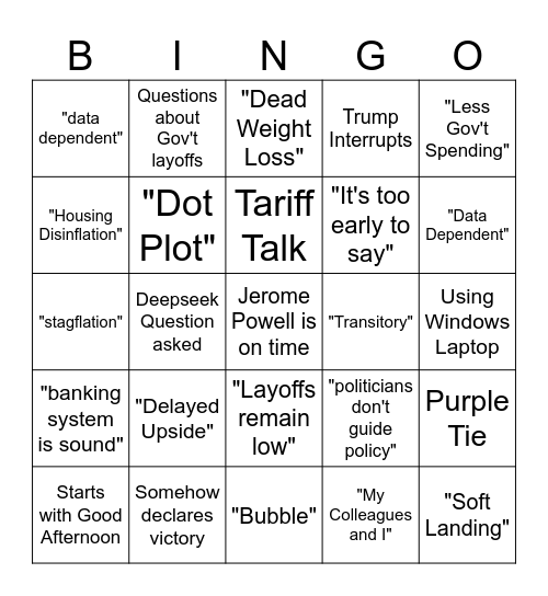 Jay Powell Bingo Card