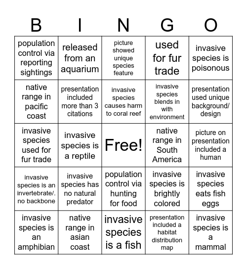 Florida Invasive Species Bingo Card