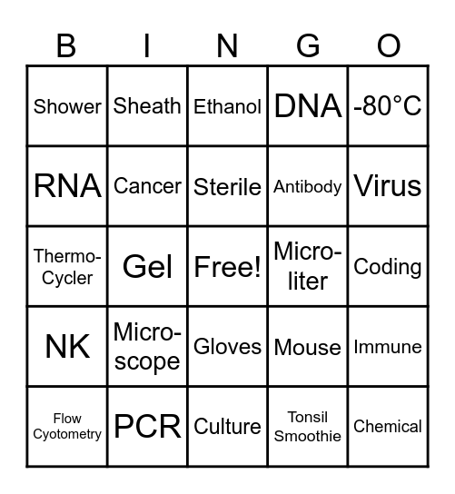 LAB BINGO Card