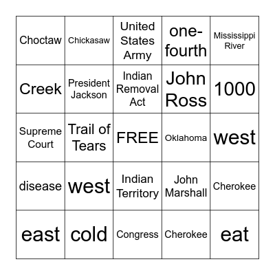 The Trail of Tears Bingo Card
