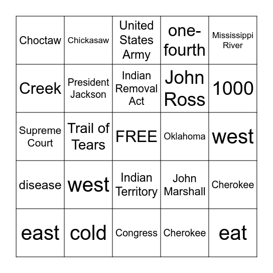 The Trail of Tears Bingo Card