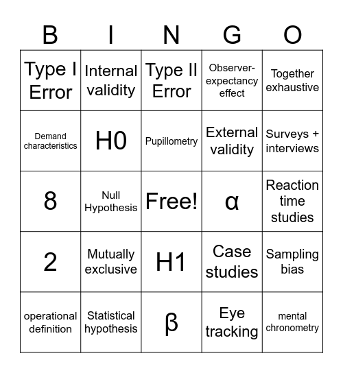 Cogs 14A Bingo Card
