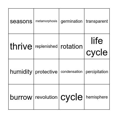 Cycles in Nature Bingo Card