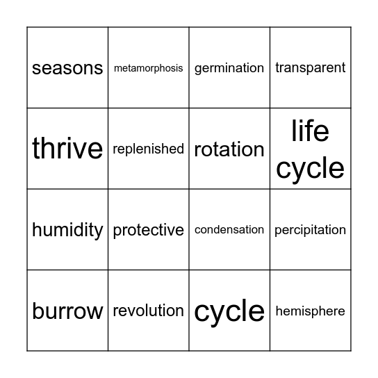 Cycles in Nature Bingo Card