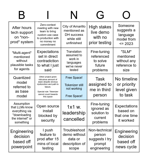 CTO WEEKLY BINGO Card