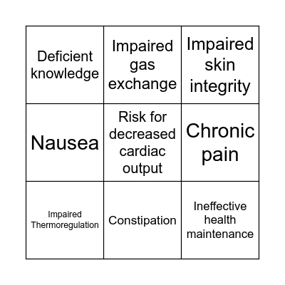 Case Study BINGO! Bingo Card