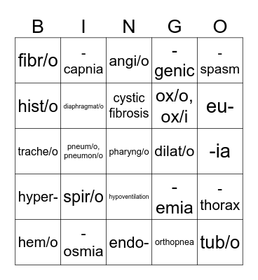 Respiratory System Bingo Card