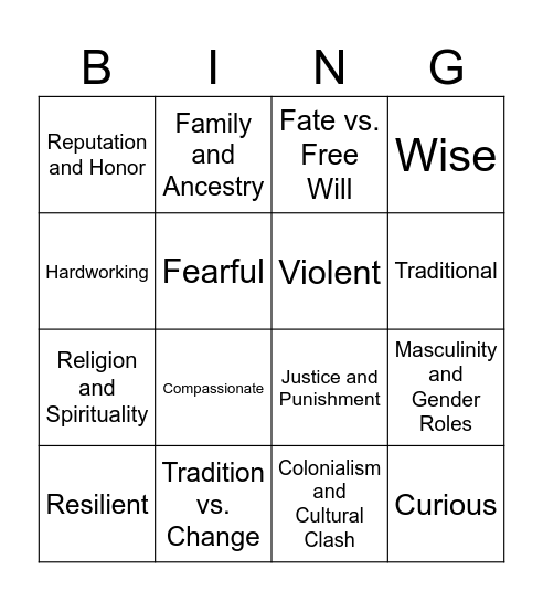 TFA Bingo Card