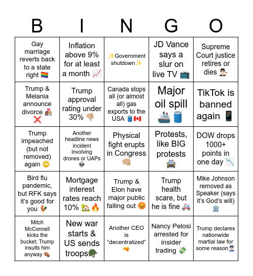 2025 Political Dumpster Fire Bingo Card