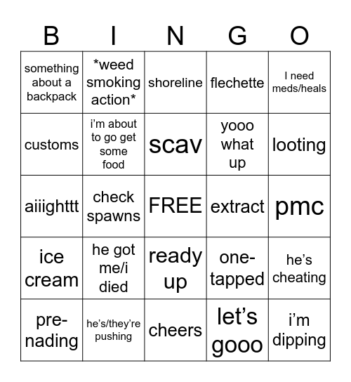 Noah when he plays games Bingo Card