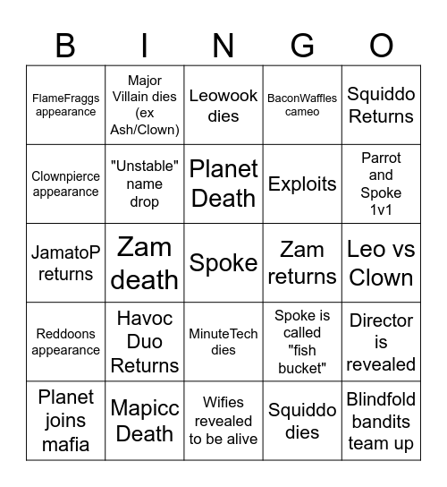 Spoke Unstable Video Bingo Card