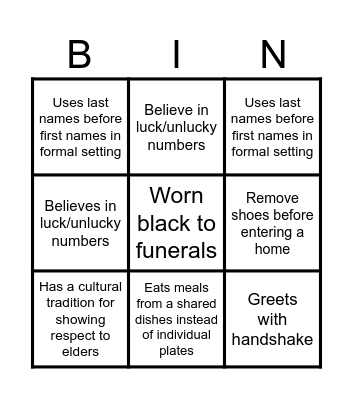 Cultural Practices Bingo Card