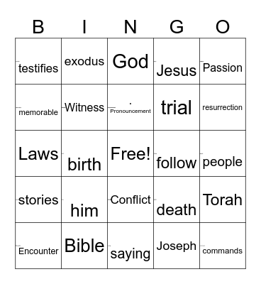 Story types in the Gospel Bingo Card