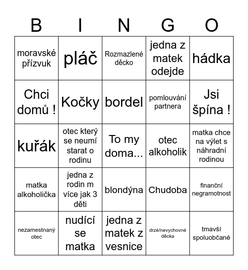 výměna manželek Bingo Card