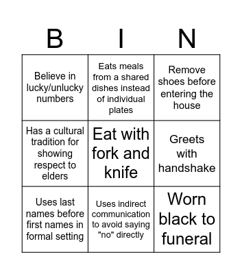 Cultural Practices Bingo Card