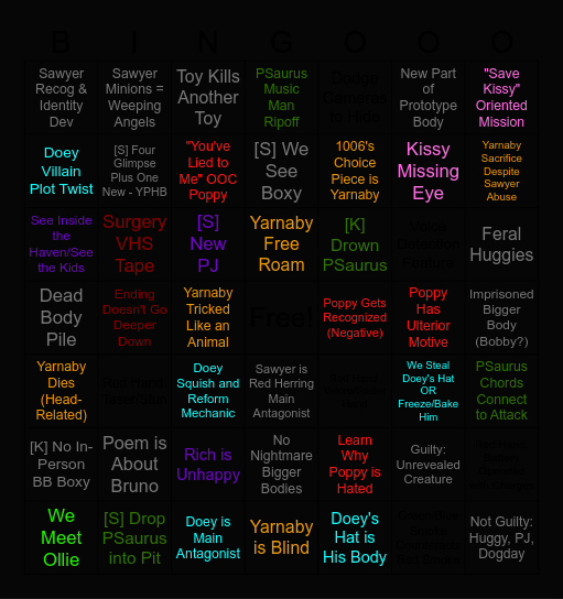 Safe Haven Theories Bingo Card